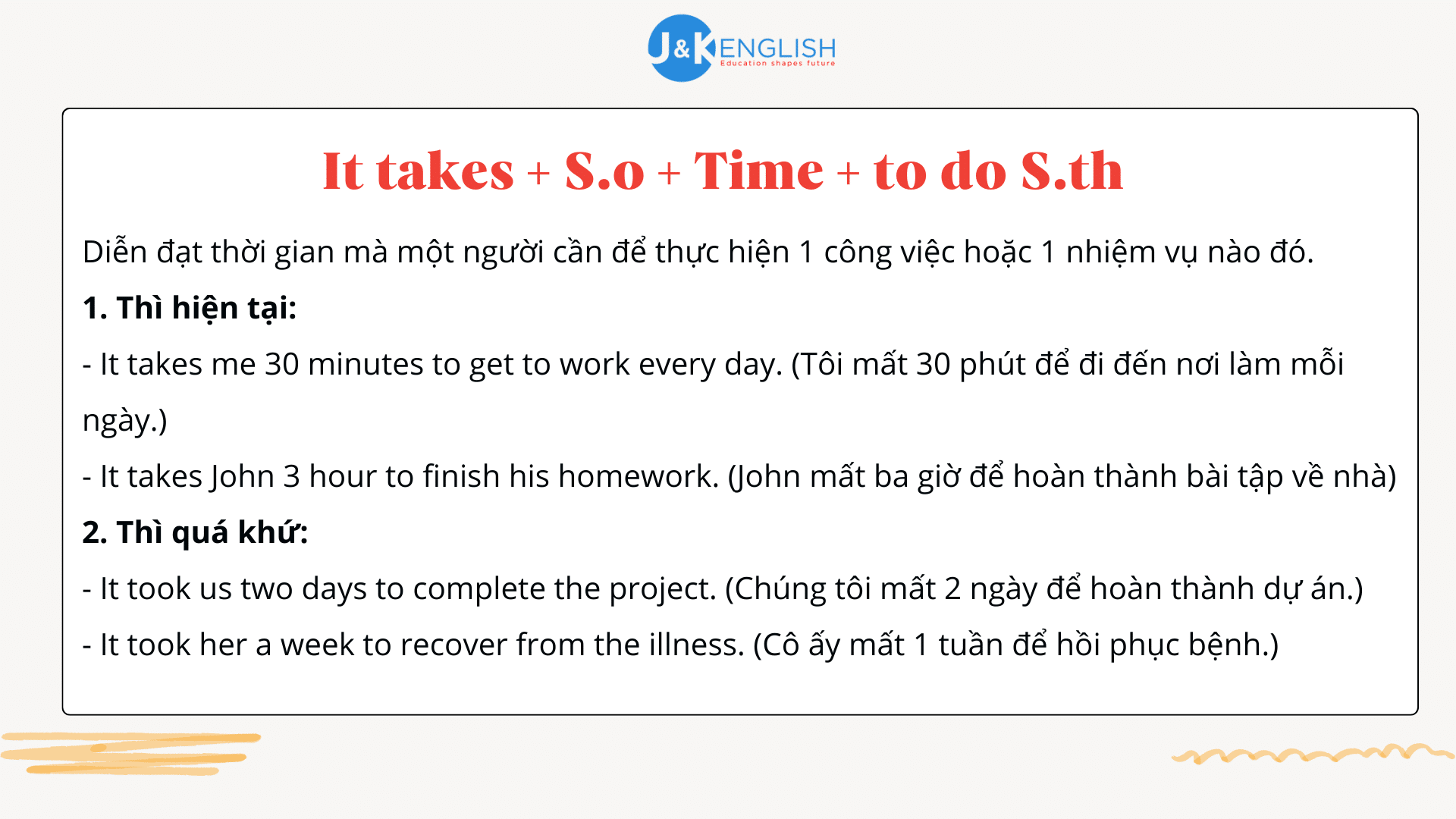 Cấu trúc It Takes, công thức, cách dùng, bài tập