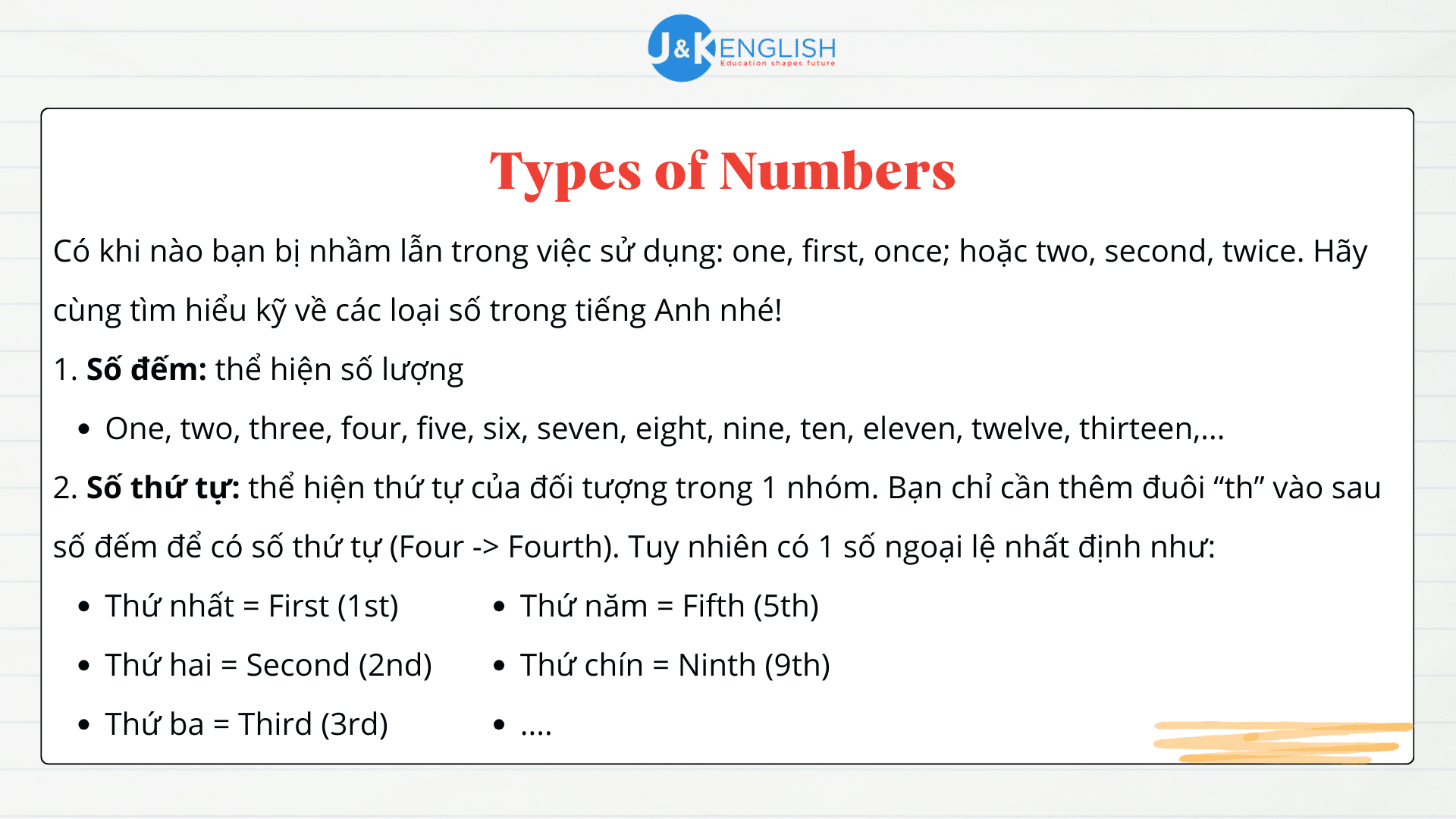 số đếm và số thứ tự